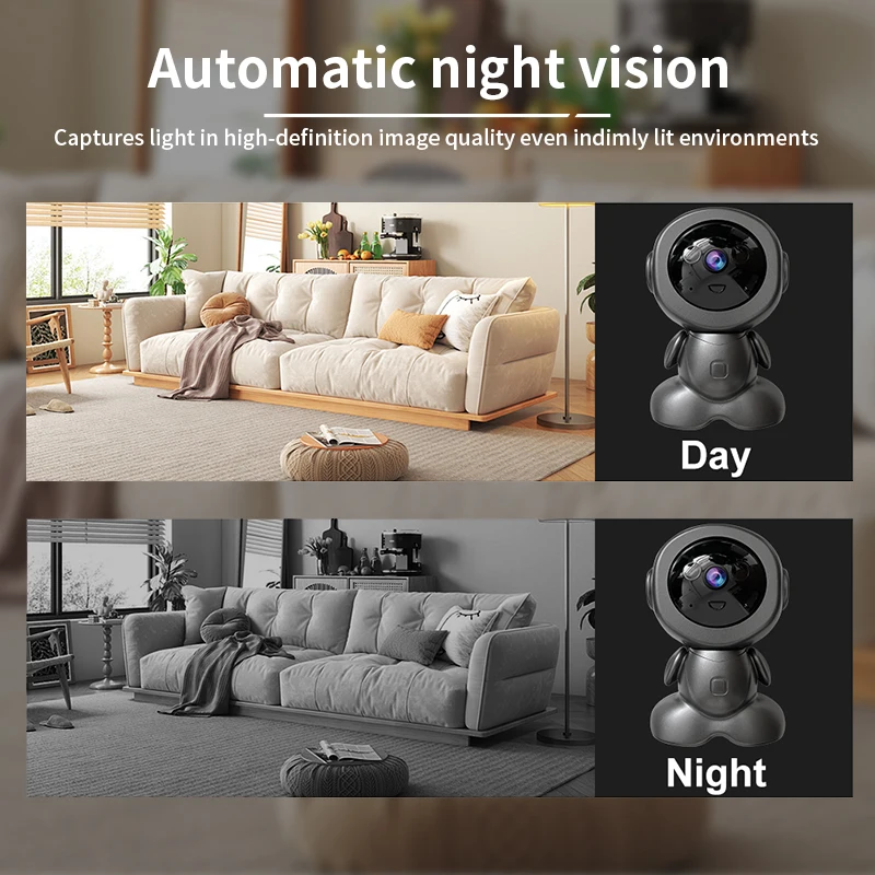 Kamera robota monitorującego 8 – Baby Nursery Camera recenzja i cena