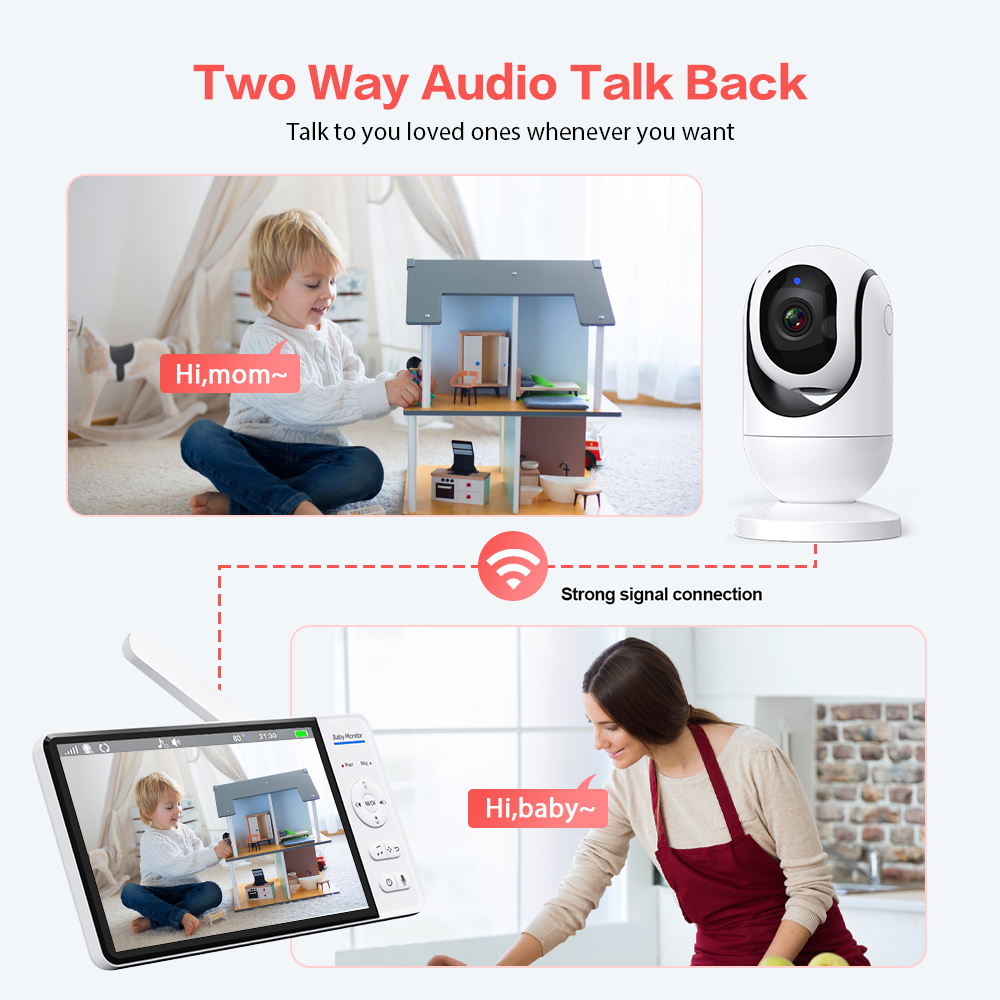 Wideonianocznica dla niemowląt – Baby Nursery Camera recenzja i cena