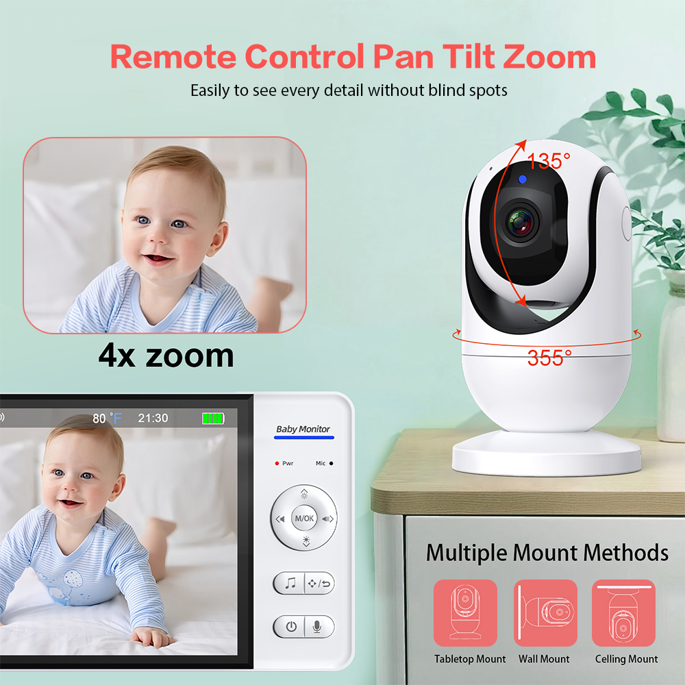 Wideonianocznica dla niemowląt – Baby Nursery Camera recenzja i cena