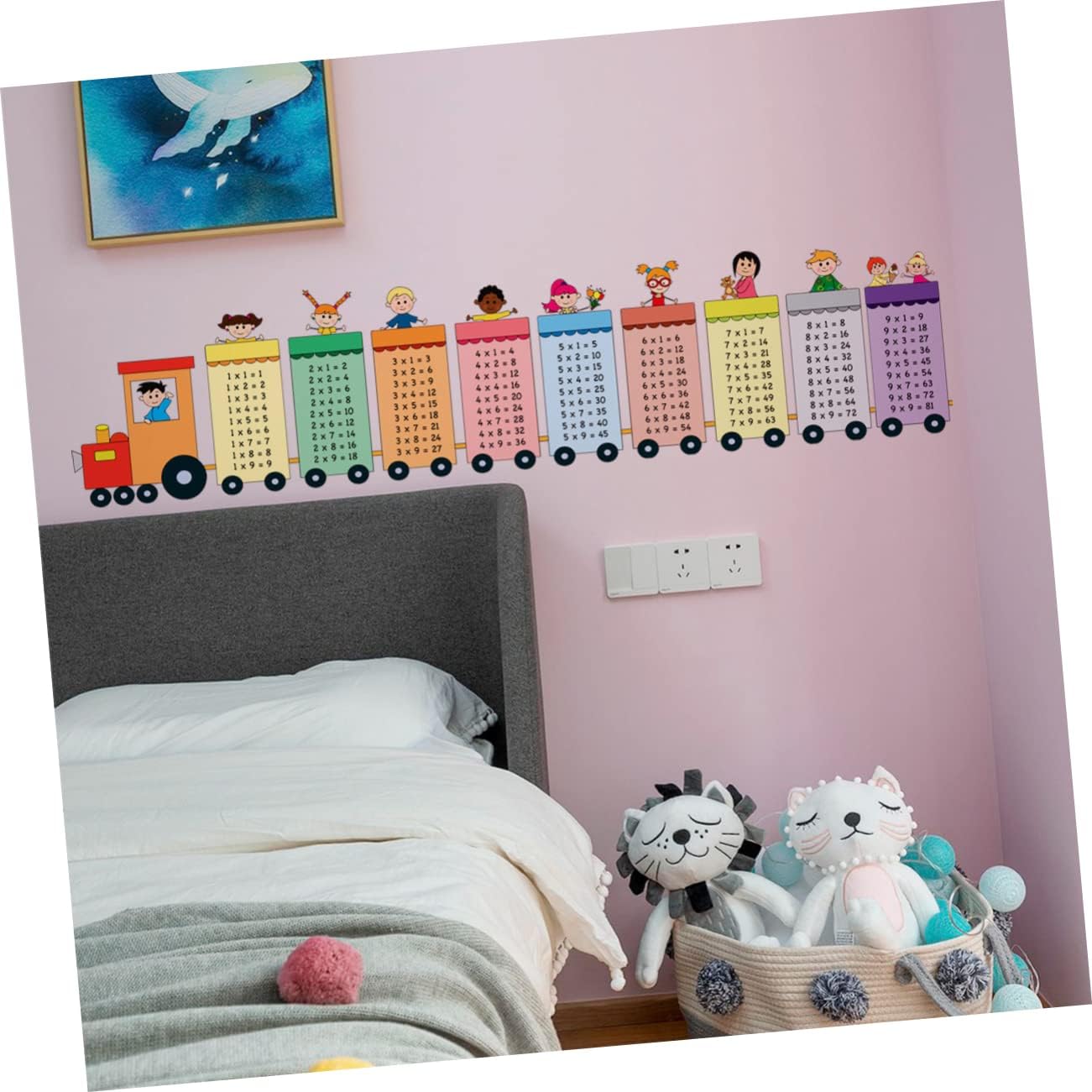 Duży stół mnożenia pociąg nakl – Baby Nursery Set Furniture recenzja i cena