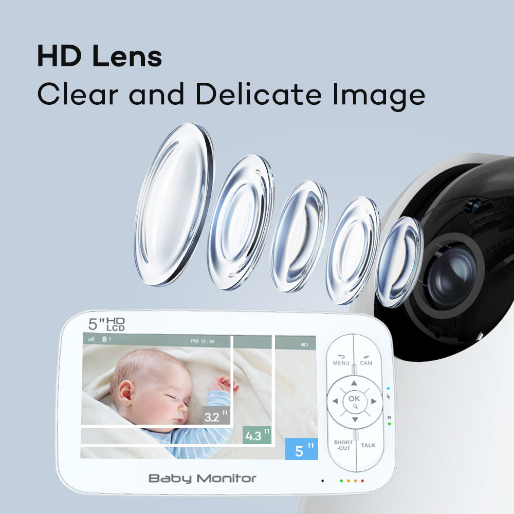 Kamera dla dziecka 5 cali 2MP  – Baby Nursery Camera recenzja i cena