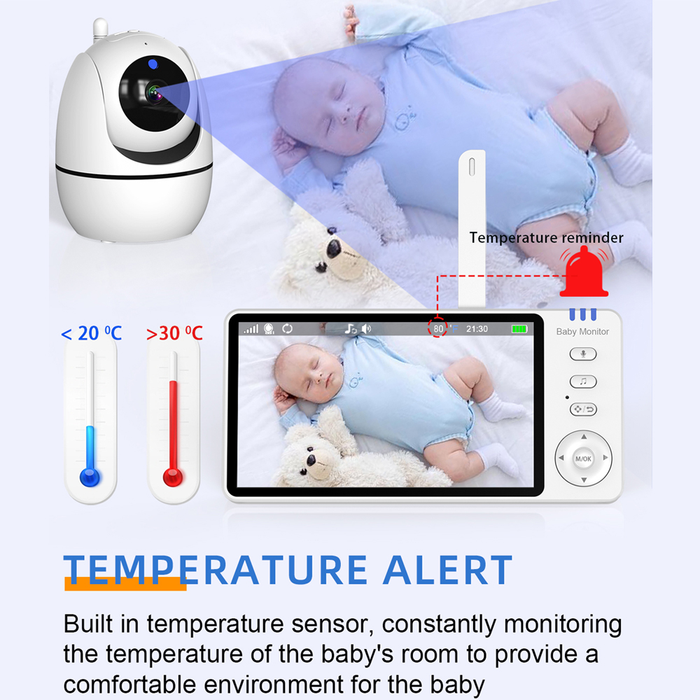 Niania elektroniczna z kamerą  – Baby Nursery Camera recenzja i cena