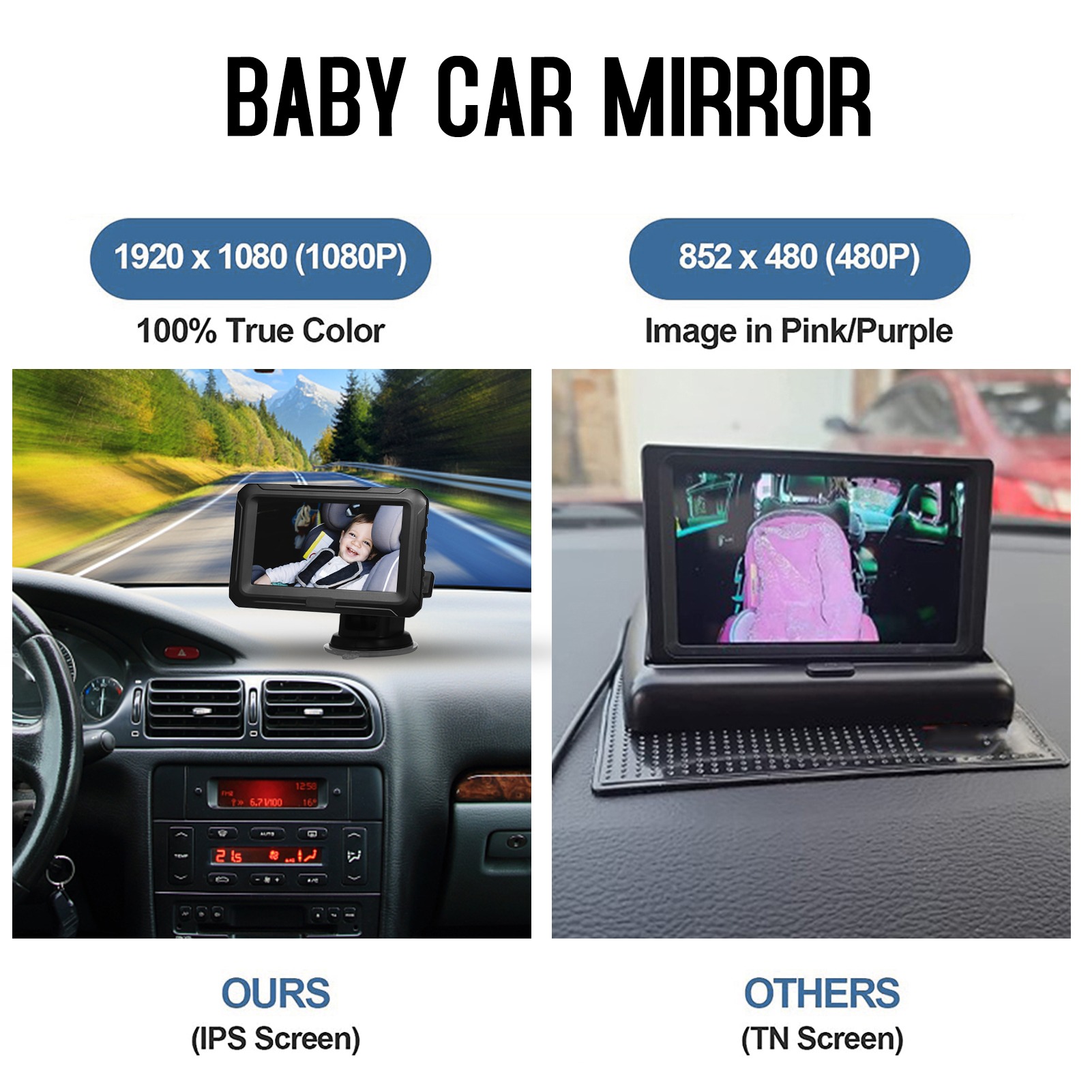 Lusterko samochodowe dla dziec – Baby Nursery Camera recenzja i cena