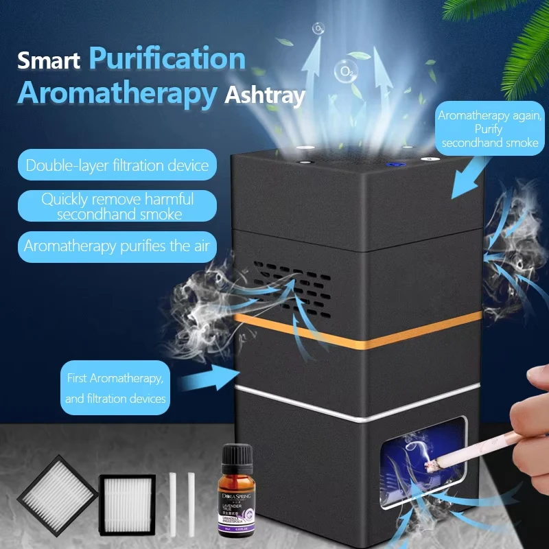 Przenośny oczyszczacz powietrz – Baby Nursery Air Purifier recenzja i cena
