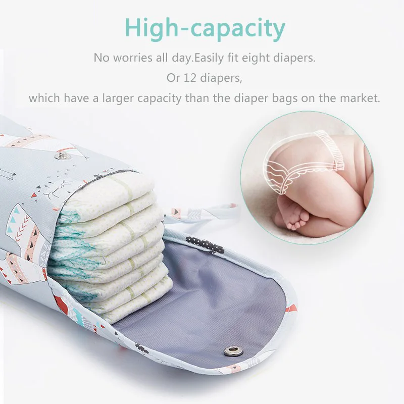Organizer do torby na pieluchy – Baby Nursery Bags recenzja i cena